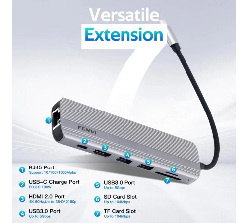 Док-станція Fenvi F-C7205H