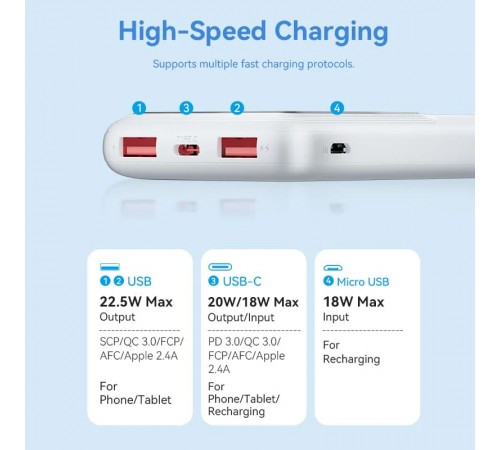 Універсальна мобільна батарея Vention 10000mAh PD QC 3.0 White (FHKW0)