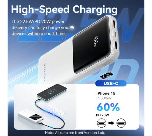 Універсальна мобільна батарея Vention 10000mAh PD White (FHOW0)