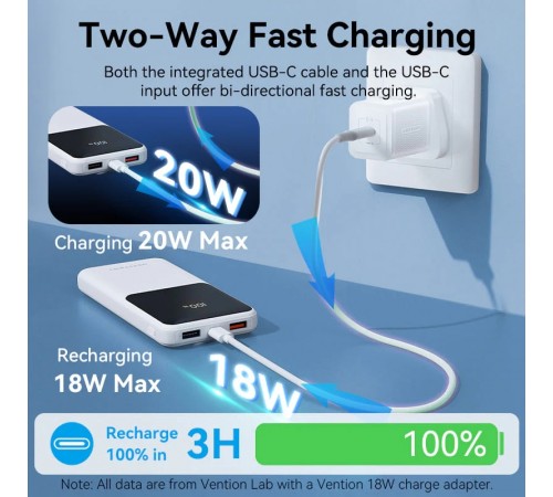 Універсальна мобільна батарея Vention 10000mAh PD White (FHOW0)