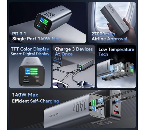 Універсальна мобільна батарея Vention 27000mAh PD QC 3.0 Gray (FHVH0)