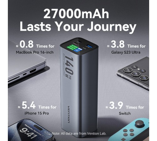 Універсальна мобільна батарея Vention 27000mAh PD QC 3.0 Gray (FHVH0)