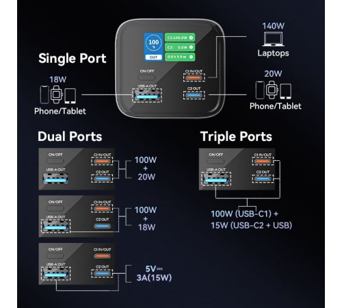Універсальна мобільна батарея Vention 27000mAh PD QC 3.0 Gray (FHVH0)