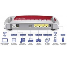 Бездротовий маршрутизатор AVM FRITZ!Box 7360 A/CH