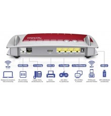 Бездротовий маршрутизатор AVM FRITZ!Box 7360 A/CH