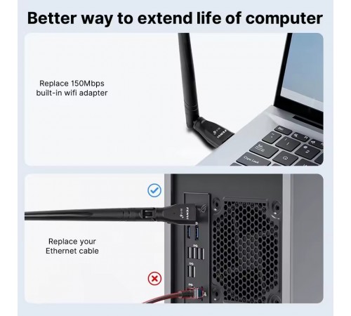 Бездротовий адаптер Fenvi FU-AX300Pro