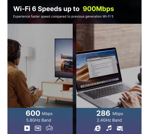 Бездротовий адаптер Fenvi FU-AX900 Wi-Fi 6, Bluetooth 5.3 Dual Band 2.4G 5G