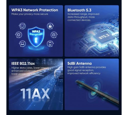 Бездротовий адаптер Fenvi FU-AX900ВT Wi-Fi 6, Bluetooth 5.3 Dual Band 2.4G 5G