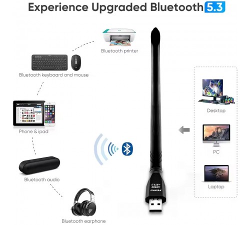 Бездротовий адаптер Fenvi FU-AX900ВT Wi-Fi 6, Bluetooth 5.3 Dual Band 2.4G 5G