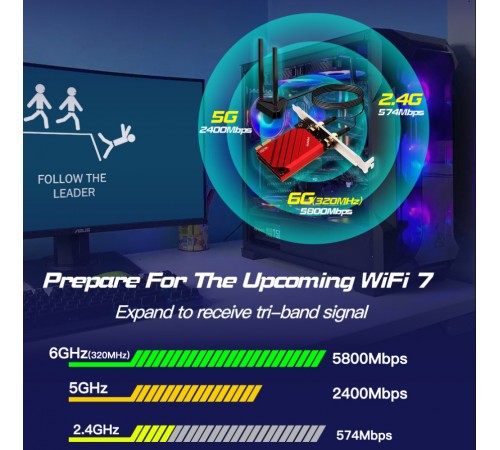 Бездротовий адаптер Fenvi FV-BE8800Pro Wi-Fi 7, Bluetooth 5.4 Gaming Tri Band 2.4G/5G/6GHz