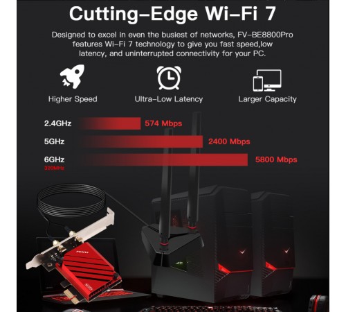 Бездротовий адаптер Fenvi FV-BE8800Pro Wi-Fi 7, Bluetooth 5.4 Gaming Tri Band 2.4G/5G/6GHz