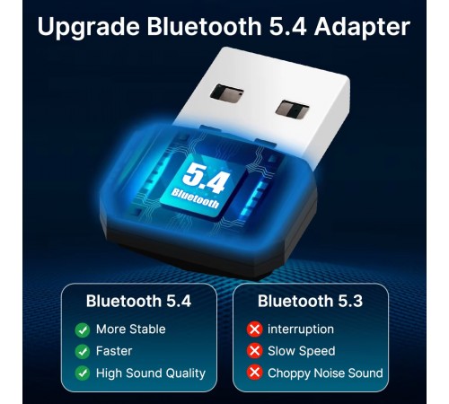 Бездротовий адаптер Fenvi FV-BT5.4