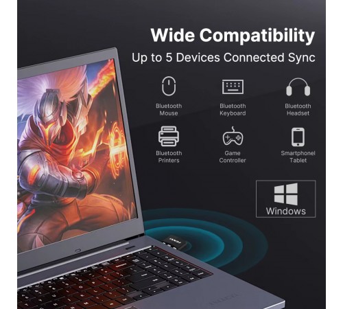 Бездротовий адаптер Fenvi FV-BT5.4