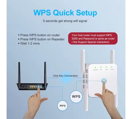 Точка доступу Fenvi FWD-R1208U Wi-Fi Repeater Booster 2.4G/5GHz Точка доступу Fenvi FWD-R1208U Wi-Fi Repeater Booster 2.4G/5GHz