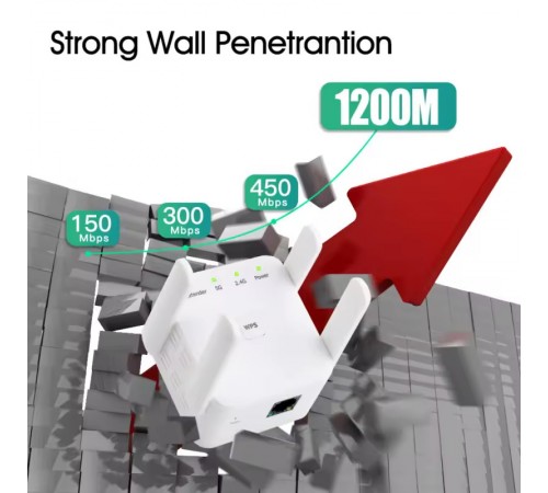 Точка доступу Fenvi FWD-R1208U Wi-Fi Repeater Booster 2.4G/5GHz Точка доступу Fenvi FWD-R1208U Wi-Fi Repeater Booster 2.4G/5GHz