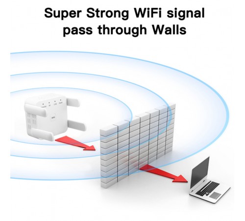 Точка доступу Fenvi FWD-R1208U Wi-Fi Repeater Booster 2.4G/5GHz Точка доступу Fenvi FWD-R1208U Wi-Fi Repeater Booster 2.4G/5GHz