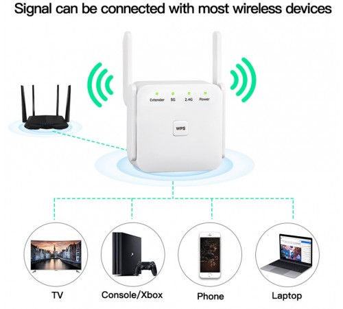 Точка доступу Fenvi FWD-R1208U Wi-Fi Repeater Booster 2.4G/5GHz Точка доступу Fenvi FWD-R1208U Wi-Fi Repeater Booster 2.4G/5GHz