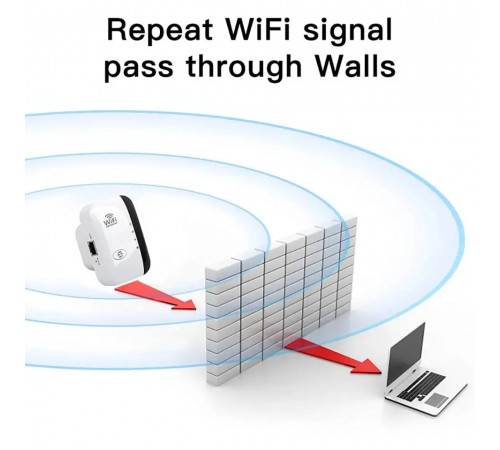 Точка доступу Fenvi FWD-R616U Wi-Fi Repeater