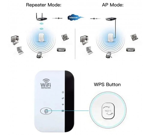 Точка доступу Fenvi FWD-R616U Wi-Fi Repeater