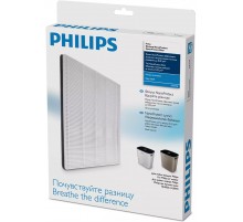 Змінний фільтр повітря Philips FY1114/10