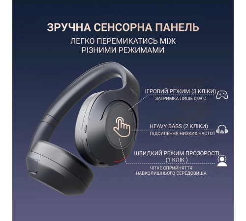 Гарнітура Fifine X3 Black