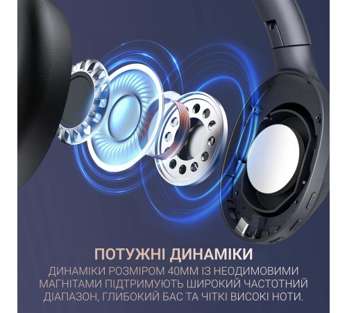 Гарнітура Fifine X3 Black