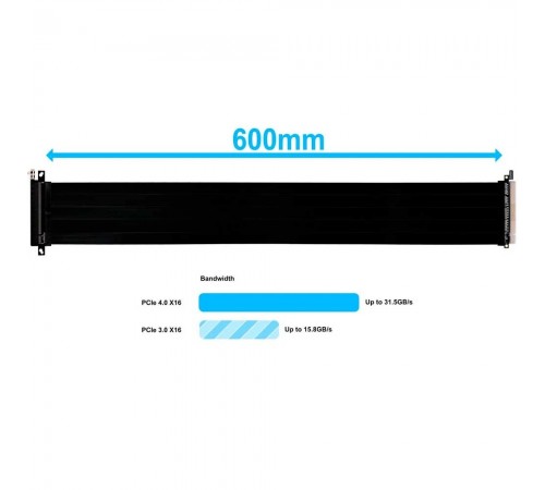 Райзер Lian Li PCIe 4.0 Riser Cable 600mm Black (G89.PW-PCI-4-60X)