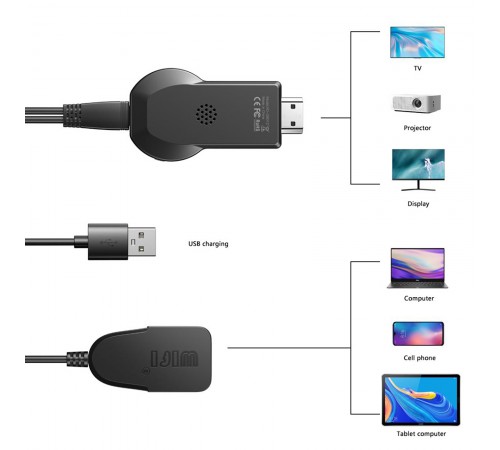 Адаптер XO GB012 HDMI - USB-A (M/M) Black