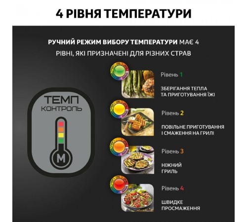 Гриль Tefal OptiGrill+ GC716D12