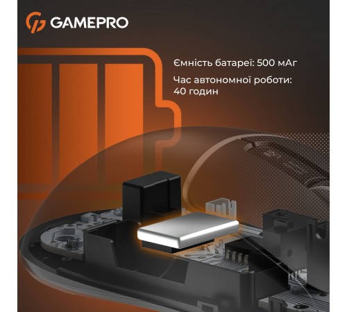 Миша бездротова GamePro Genesis Ranker Black (GM012B)