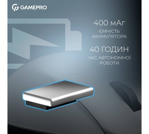 Миша бездротова GamePro Asgard Surt White (GM017W)