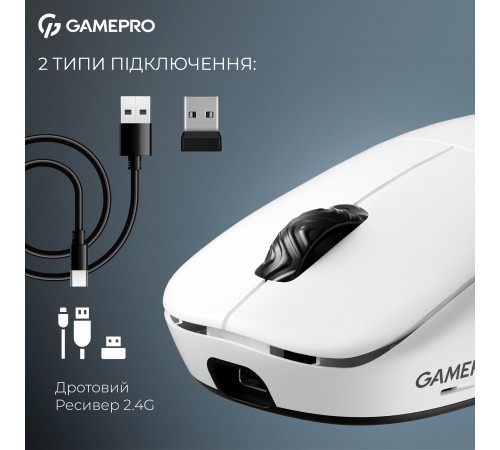 Миша бездротова GamePro Asgard Loki White (GM022W)