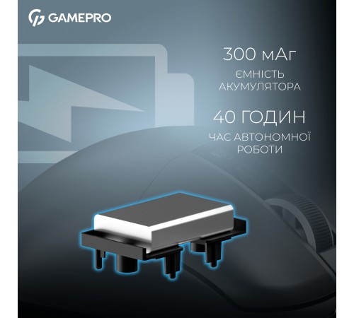 Миша бездротова GamePro Asgard Thor Black (GM023B)