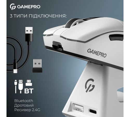 Миша бездротова GamePro Asgard Thor White (GM023W)