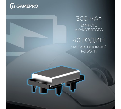 Миша бездротова GamePro Asgard Thor White (GM023W)
