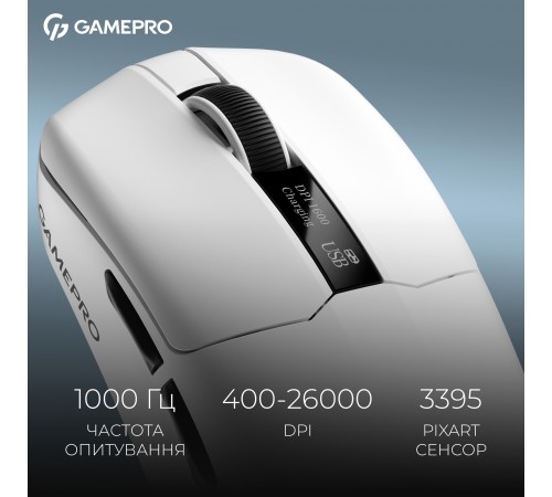 Миша бездротова GamePro Asgard Thor White (GM023W)