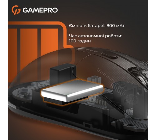 Миша бездротова GamePro Genesis Winner Black (GM079B)