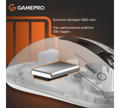 Миша бездротова GamePro Genesis Winner White (GM079W)