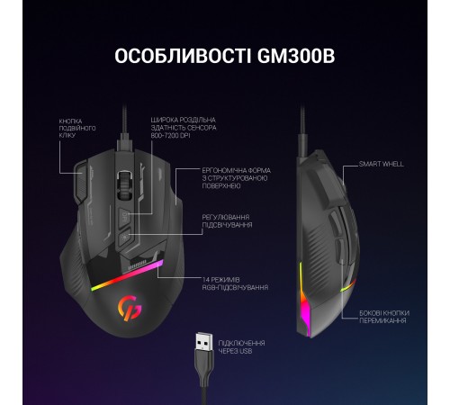 Миша GamePro GM300B Black