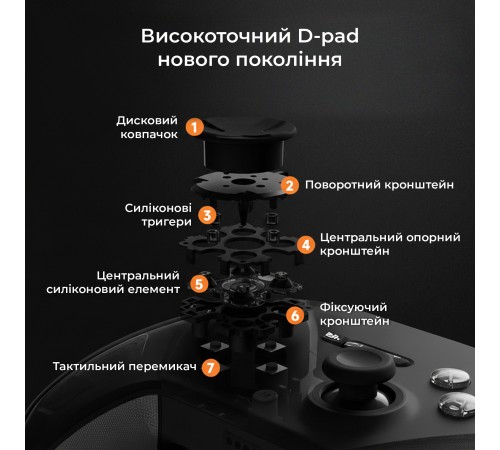 Геймпад Ajazz GP100S RGB Black