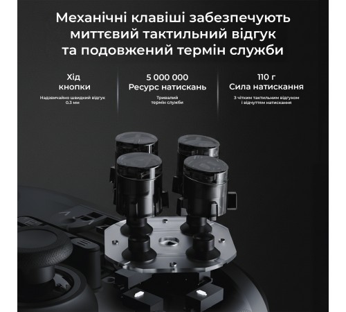 Геймпад Ajazz GP100S RGB Black