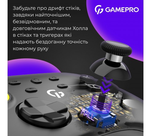 Геймпад GamePro із зарядною станцією GPX13BDOC Black