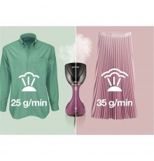 Відпарювач Gorenje GS2100BKV