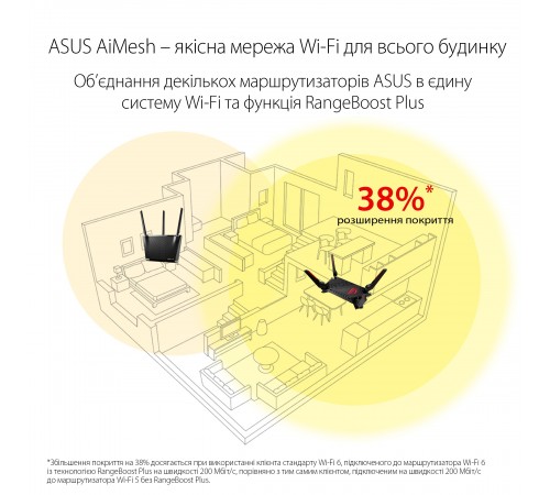 Бездротовий маршрутизатор Asus ROG Rapture GT-AX6000 (90IG0780-MO3B00)