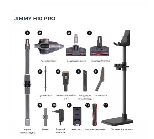 Акумуляторний пилосос Jimmy H10 PRO Hercules