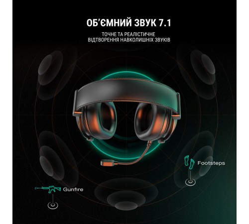 Гарнітура Fifine RGB H6 Black Гарнітура Fifine RGB H6 Black