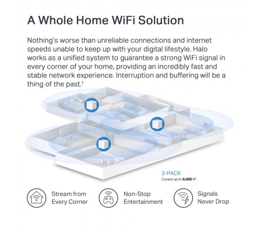 WiFi Mesh-система Mercusys Halo H60X 2-pack WiFi Mesh-система Mercusys Halo H60X 2-pack