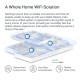 WiFi Mesh-система Mercusys Halo H60X 2-pack