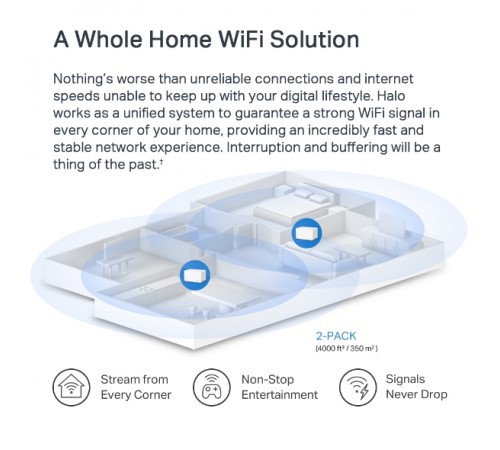 WiFi Mesh-система Mercusys Halo H70X 2-pack WiFi Mesh-система Mercusys Halo H70X 2-pack