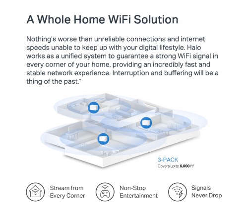 WiFi Mesh система Mercusys Halo H70X 3-pack